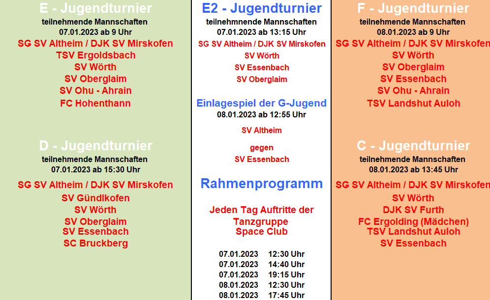 Hallenturnier SV Altheim/DJK-SV Mirskofen 2023 in der Eskara